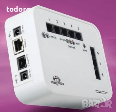 Аларма Optiguard