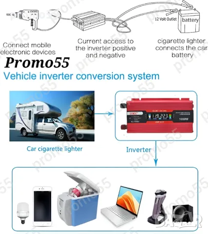 Инвертор 12 волта 220v 1000w UKC с дисплей, снимка 9 - Друга електроника - 49012788