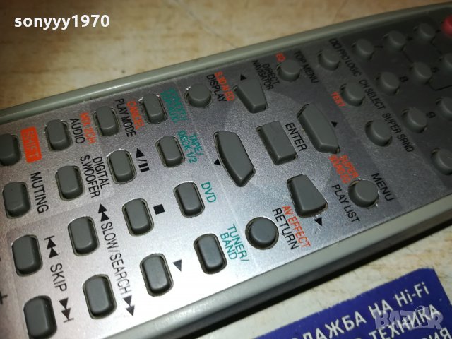 technics audio remote-внос sweden 2110201105, снимка 13 - Други - 30499371