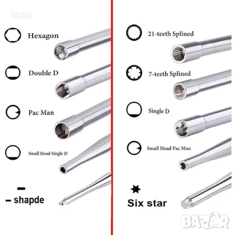 отвертки за регулиране на карбуратори + почистващи четки и калъф, , снимка 7 - Отвертки - 50298693