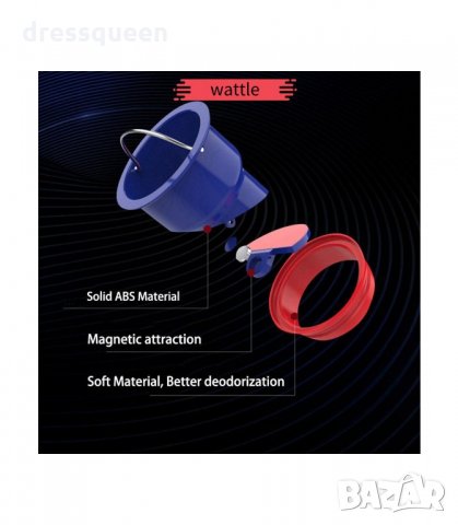 3227 Суха клапа за подов сифон, снимка 6 - Други стоки за дома - 34228878