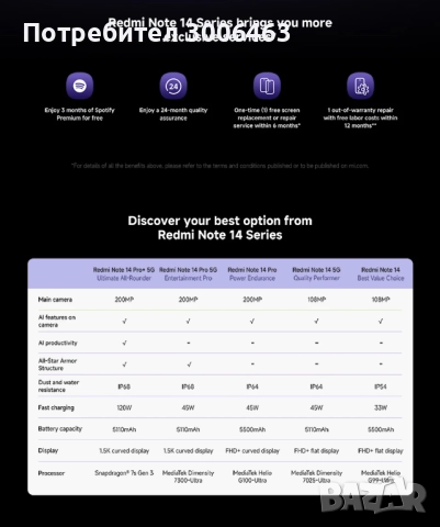 Xiaomi Redmi Note 14 Pro + 5G 12/256  //  Редми Ноте 14 Про + 5G зарядно, снимка 3 - Xiaomi - 52718770