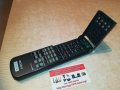 sony audio video dvd remote 100902210929