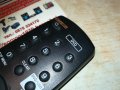 ПОРЪЧАНО-pioneer dvd/usb remote-like new 2610200913, снимка 12
