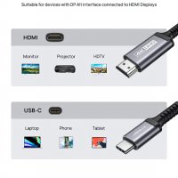 JSAUX USB C към HDMI кабел, 4K 60Hz, съвместим с Thunderbolt 3 - 2 метра​, снимка 7 - Кабели и адаптери - 38018975