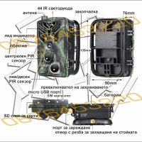 Ловна камера Suntek HC-810M 2/4G LTE, FULL HD,MMS EMAIL дисплей, нощно виждане, водоустойчива, снимка 4 - Оборудване и аксесоари за оръжия - 37004439
