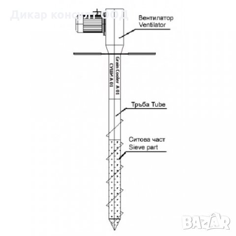 Духалка за зърно Суши-А01, снимка 2 - Други машини и части - 29179326