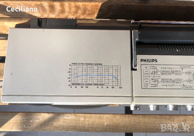 Радиокасетофон PHILIPS D8623 , снимка 10 - Радиокасетофони, транзистори - 52884159