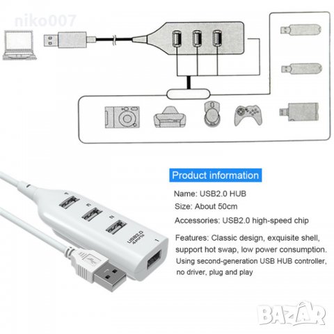 4 порта USB HUB 2.0-USB Адаптер-USB Разклонител-зарядно, снимка 1 - Лаптоп аксесоари - 29207314