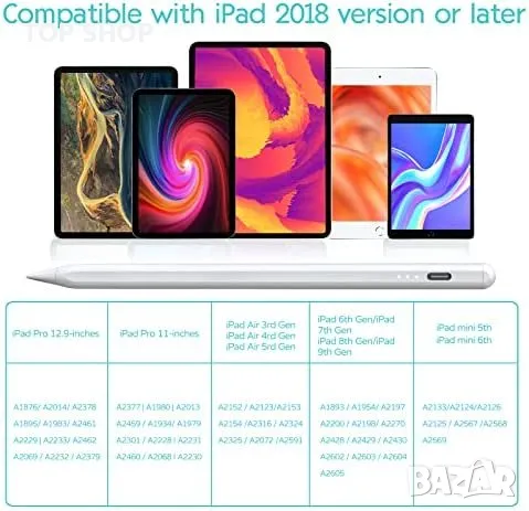 Нова писалка стилус за таблет iPad прецизен връх Писане/рисуване Айпад, снимка 4 - Захранвания и кутии - 49658064