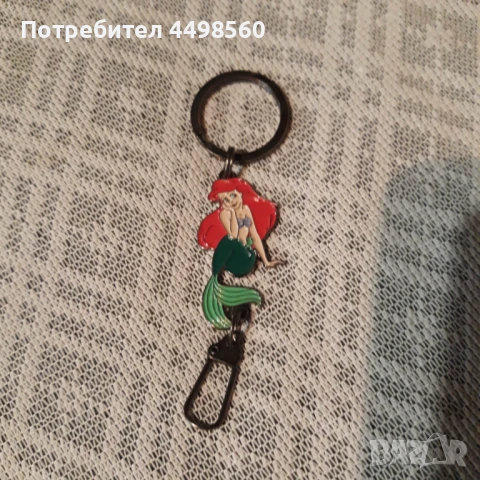 Disney Ключодържател