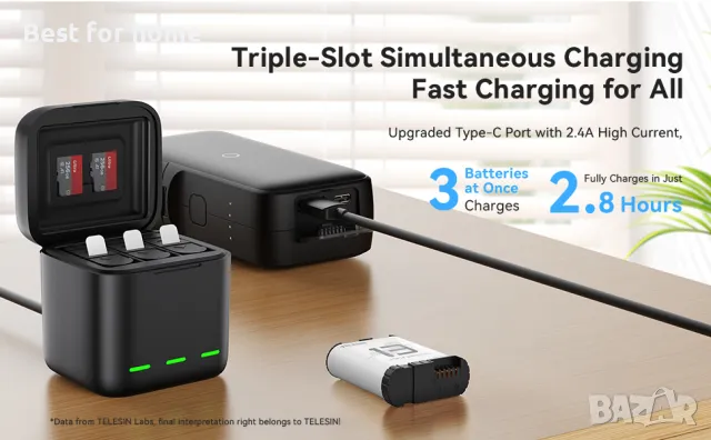 Go Pro HERO 13 Комплект батерии и зарядно TELESIN , снимка 7 - Камери - 50105088