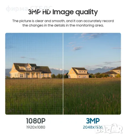  Соларна камера STELS Z7X, 4G, 3MP Ultra HD, 5200mAh, IP65, PIR, 3 цвята, снимка 10 - IP камери - 50254279