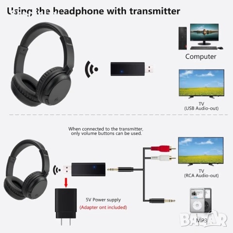 Безжични слушалки, снимка 4 - Bluetooth слушалки - 50486900