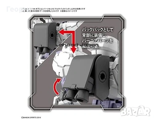 BANDAI SPIRITS 30MM Комплект части 8 Многофункционална раница Мащаб 1/144 , снимка 2 - Фигурки - 54052335