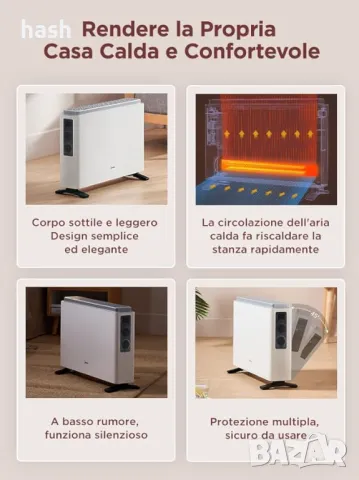 Електрически подов конвектор MIDEA NDK20-21AE, 3 степени на мощност, 2000 W, регулируем термостат, б, снимка 2 - Радиатори - 48570428