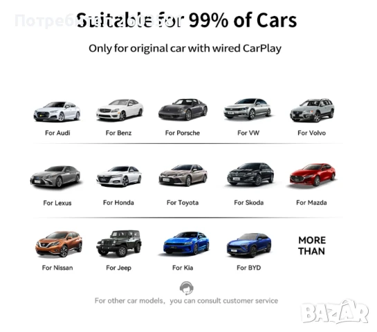 Android Auto / CarPlay / Адаптер за безжична връзка, снимка 6 - Аксесоари и консумативи - 48256875