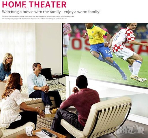 Led LCD проектор,800:1,320X240 пиксела, Hdmi USB мини проектор,, снимка 5 - Друга електроника - 42518829