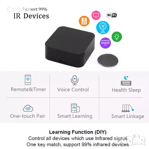 IR Wi-Fi Smart Устройство ИР Смарт НАЛИЧНО!!!, снимка 10 - Друга електроника - 30790265