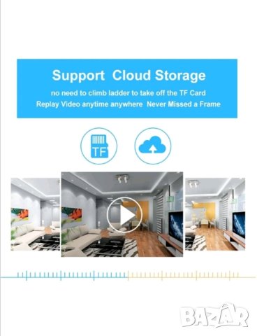 Водоустойчива камера за фасунга на Едро !, снимка 10 - IP камери - 42430419