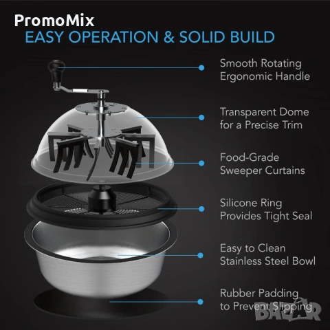 Тример за листа и цветове Infinity AC-BTA19 49см Ръчен тример, снимка 3 - Други - 53380030