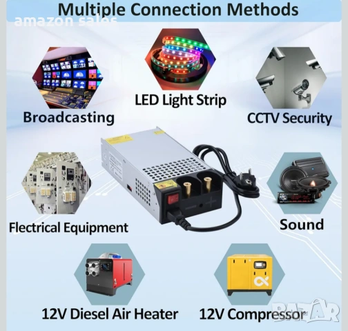 DC 12V 100A 1200W Захранващ трансформатор 220V AC към DC 12V 100A Конвертор 1200W нов, снимка 5 - Друга електроника - 54239023