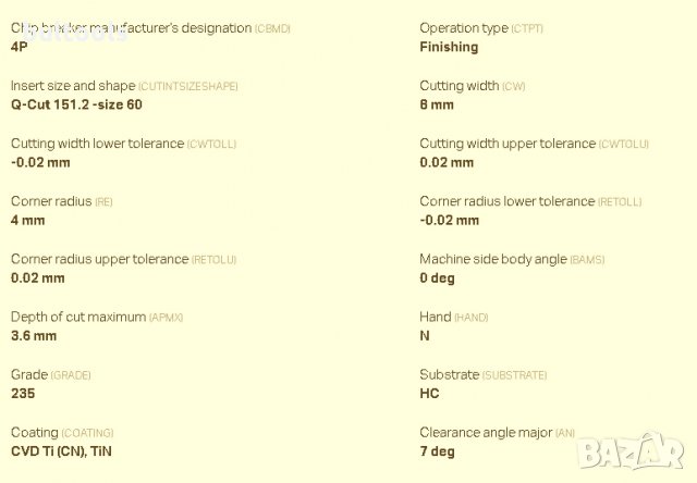10 бр. твърдосплавни пластини N151.2-800-60-4P SANDVIK, снимка 5 - Други инструменти - 35624729