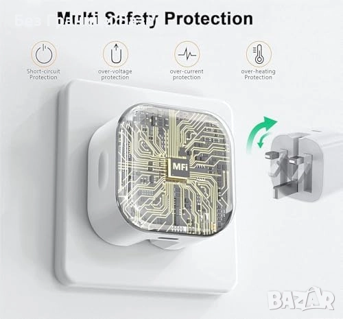 Ново 20W PD Зарядно за iPhone + USB-C към Lightning Кабел 2 метра Айфон адаптер, снимка 7 - Аксесоари за Apple - 51678434