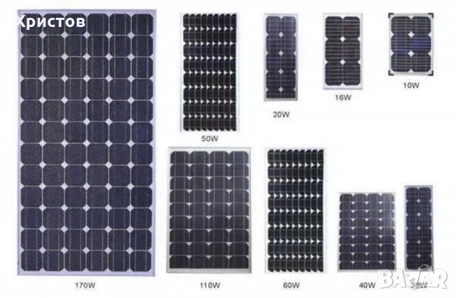 Маркови соларни фотоволтаични панели Raggie, снимка 3 - Друга електроника - 30309099