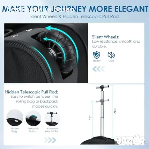 Нова Мултифункционална раница с колела за лаптоп 17 инча, водоустойчива, снимка 2 - Раници - 47992829