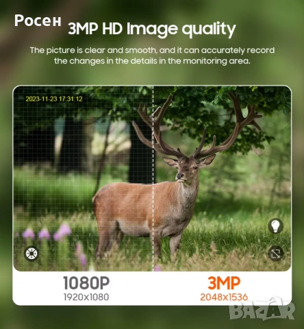 Соларна PTZ камера 3MP SECTEC Camouflage  4G SIM, снимка 4 - IP камери - 54089412