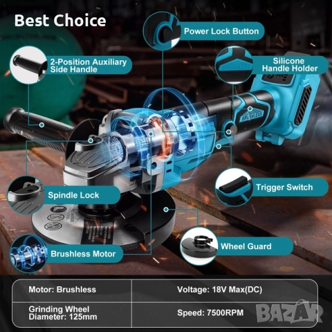 Безчетков - безжичен ъглошлайф, 900W 100/125 мм, съвместим с батерия Makita 18V., снимка 2 - Ъглошлайфи - 52717635