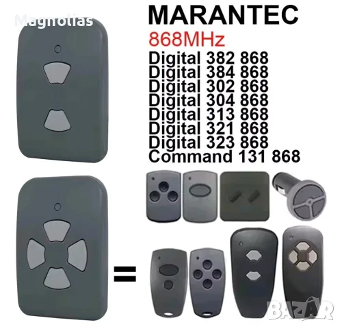 Marantec Digital 868 - 433MHz, снимка 5 - Други - 56547504