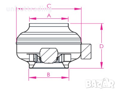 Канален вентилатор ф125, снимка 11 - Вентилатори - 39910418