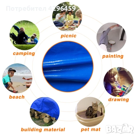 Платнища / Покривала водоотблъскващи с UV защита от 6м2 до 44м2 WADFOW, снимка 6 - Градинска техника - 51388891