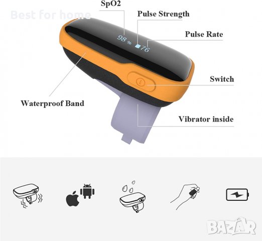 Оксиометър пулсов смарт WearO2 Wearable Pulse Oximeter, снимка 4 - Медицинска апаратура - 37884039