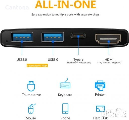 Докинг станция Surfacekit за Surface Pro 5/6, USB Type C, 4K HDMI, 2xUSB 3.0, снимка 4 - Други - 40210468