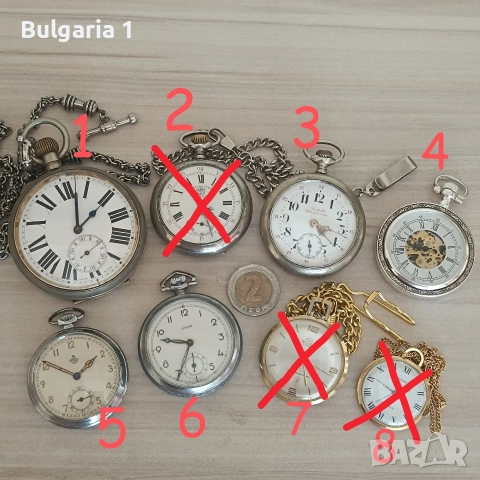 Швейцарски механични джобни часовници/Швейцарски механичен джобен часовник 