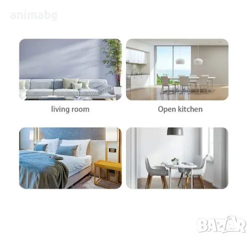 ANIMABG Звукова и визуална аларма пожарна аларма, Сензор на Honeywell, снимка 4 - Друга електроника - 49698594