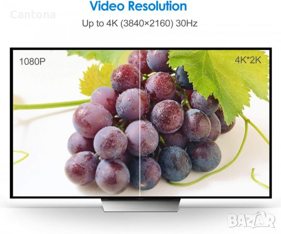 Rankie Mini DisplayPort (Mini DP) към HDMI кабел,  4K, 180 см, снимка 4 - Кабели и адаптери - 37744573