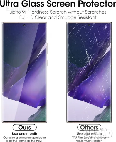 Комплект от 2 пакета протектори за екран за Samsung Galaxy S22 Ultra, снимка 3 - Фолия, протектори - 47486165