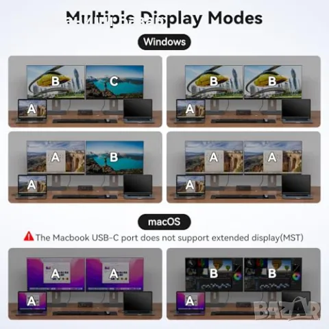 Нов KVM превключвател 4K@120Hz двойни монитори USB-C докинг станция, снимка 7 - Друга електроника - 48312423
