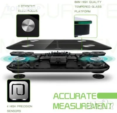 Смарт везна- анализатор KAMTRON Smart Body Scale, снимка 7 - Маши за коса - 49238474