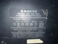 Audio System Sanyo JA 300+RD 300+ JT 310L+ Sanyo Тонколони , снимка 14