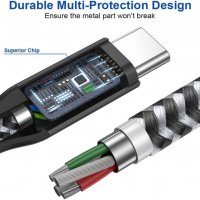 AVIWIS USB C кабел, найлоновa oплетка, кабел за бързо зареждане - 200 см, снимка 4 - USB кабели - 40198782