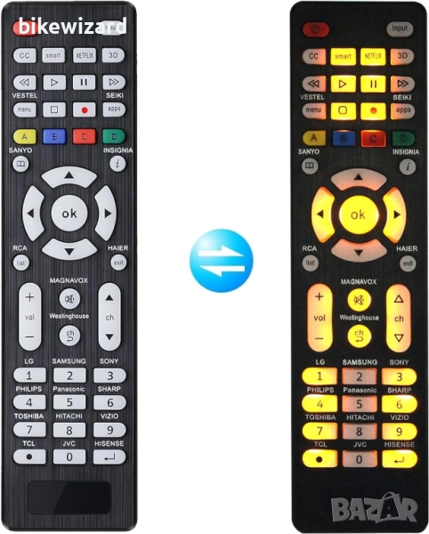 Дистанционно за телевизори Samsung, LG, Sony, Panasonic, HAIER, Toshiba, Philips, TCL, Hitachi НОВО, снимка 1