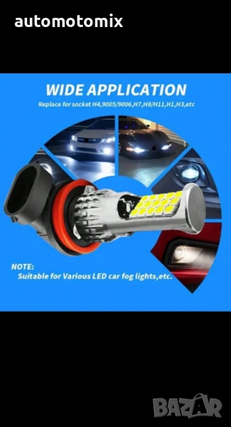 Диодни крушки - 9005, снимка 1