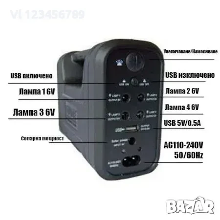       Соларна система GD-8017+, снимка 5 - Къмпинг осветление - 50693007