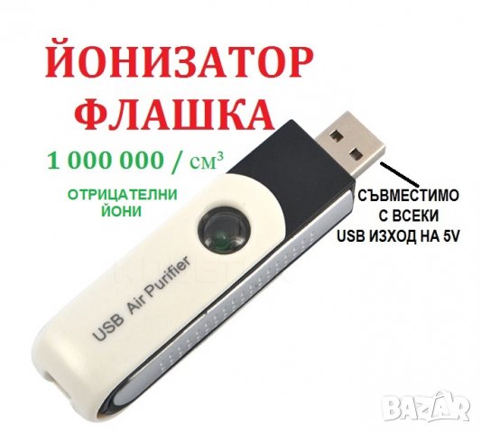 USB Флашка ЙОНИЗАТОР - Разпродажба със 70% Намаление, снимка 3 - Овлажнители и пречистватели за въздух - 29331966