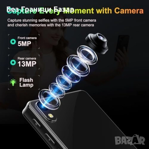 Нов Смарт MP3 плейър Android 13 96GB Spotify WiFi Bluetooth камера, снимка 3 - MP3 и MP4 плеъри - 52875101